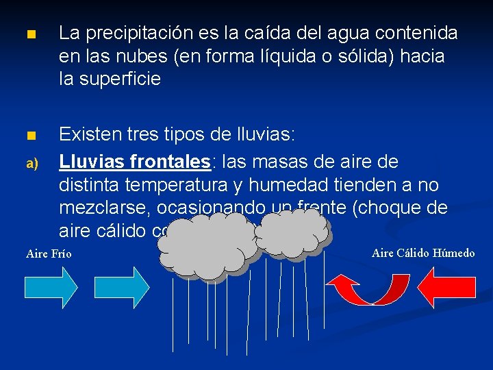 n La precipitación es la caída del agua contenida en las nubes (en forma n La precipitación es la caída del agua contenida en las nubes (en forma