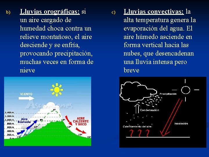 b) Lluvias orográficas: si un aire cargado de humedad choca contra un relieve montañoso, b) Lluvias orográficas: si un aire cargado de humedad choca contra un relieve montañoso,