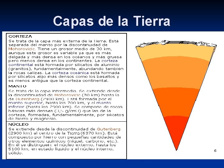 Capas de la Tierra Capas de la Tierra