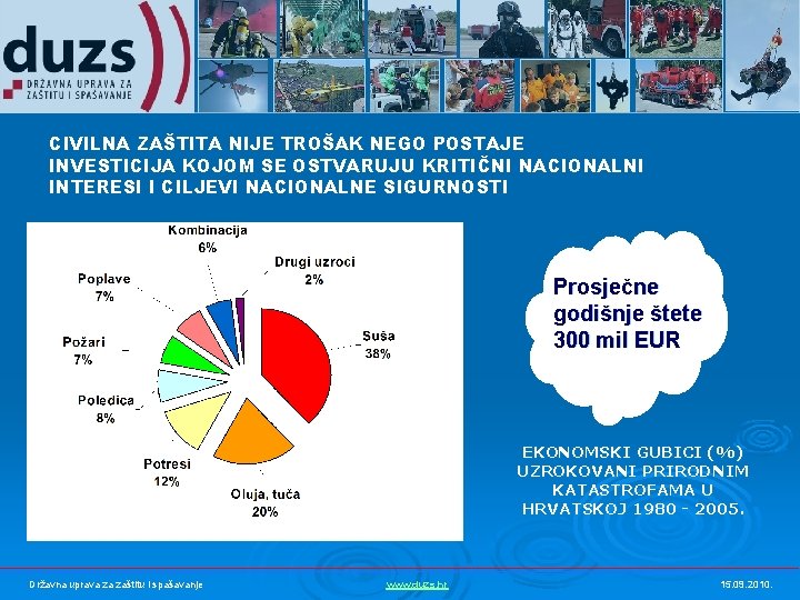 CIVILNA ZAŠTITA NIJE TROŠAK NEGO POSTAJE INVESTICIJA KOJOM SE OSTVARUJU KRITIČNI NACIONALNI INTERESI I CIVILNA ZAŠTITA NIJE TROŠAK NEGO POSTAJE INVESTICIJA KOJOM SE OSTVARUJU KRITIČNI NACIONALNI INTERESI I