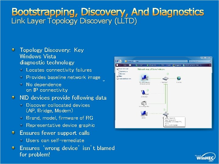 Bootstrapping, Discovery, And Diagnostics Link Layer Topology Discovery (LLTD) Topology Discovery: Key Windows Vista
