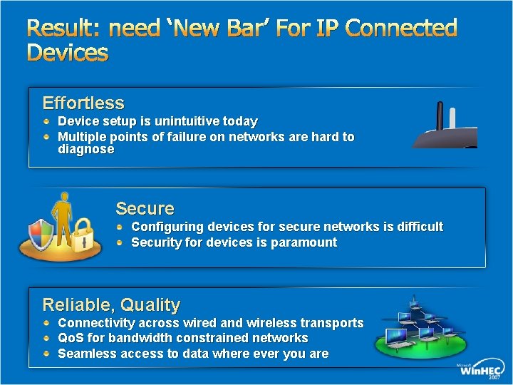 Result: need ‘New Bar’ For IP Connected Devices Effortless Device setup is unintuitive today