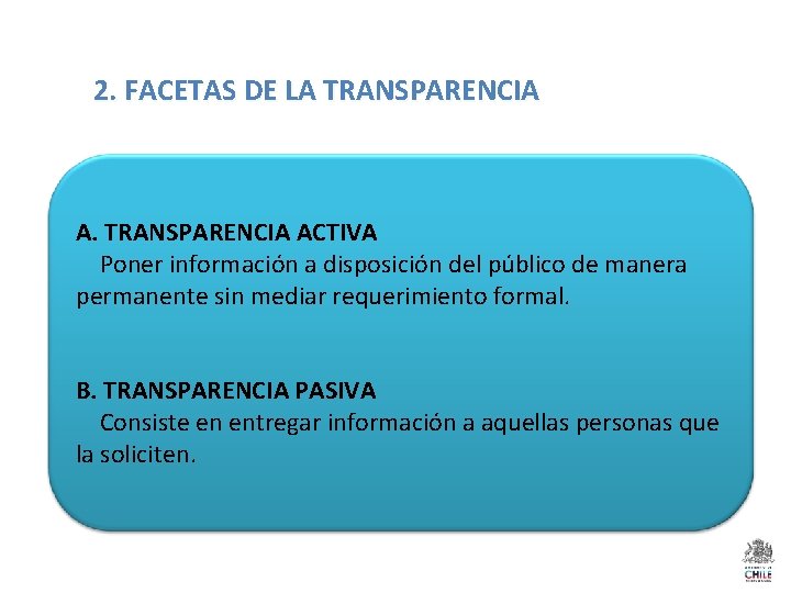 2. FACETAS DE LA TRANSPARENCIA ACTIVA Poner información a disposición del público de manera