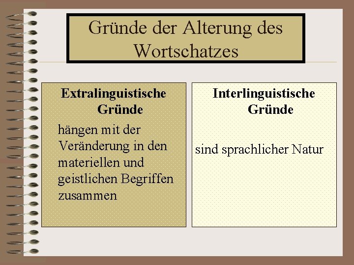 Gründe der Alterung des Wortschatzes Extralinguistische Gründe hängen mit der Veränderung in den materiellen