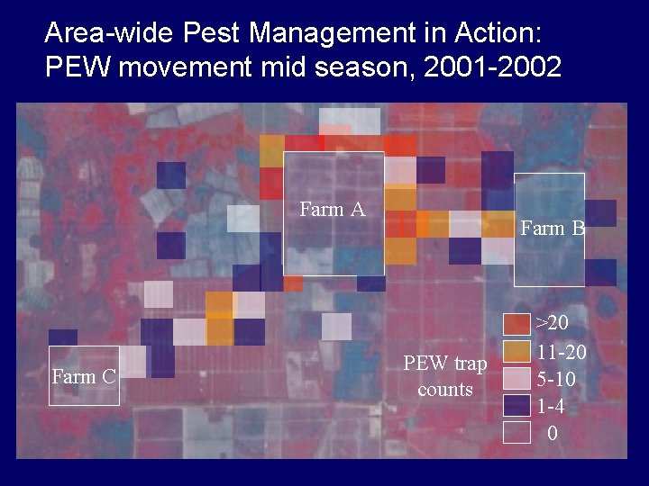 Area-wide Pest Management in Action: PEW movement mid season, 2001 -2002 Farm A Farm
