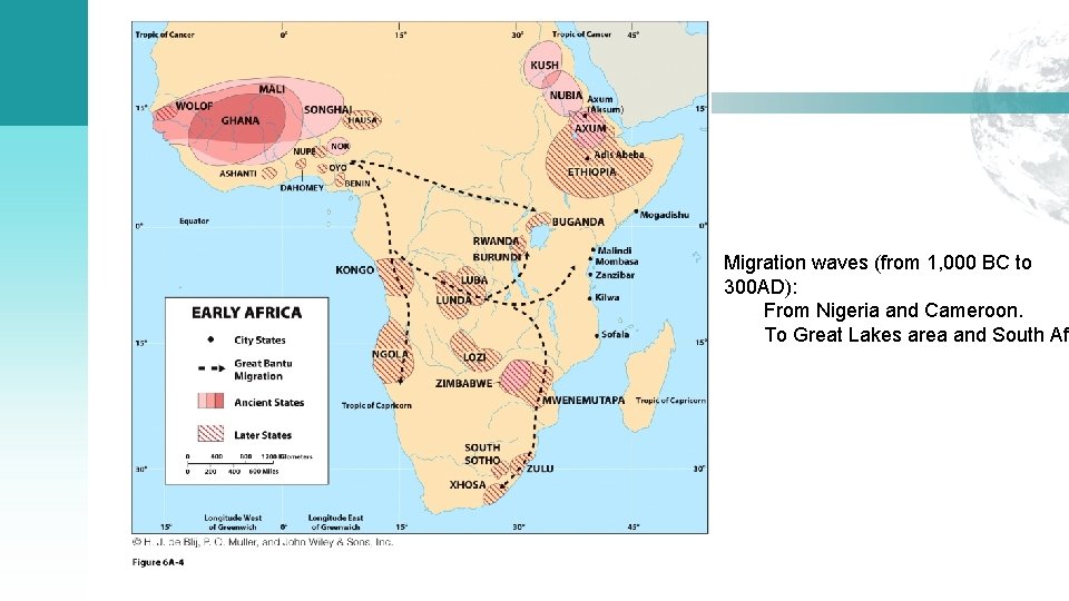 Migration waves (from 1, 000 BC to 300 AD): From Nigeria and Cameroon. To