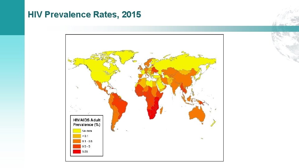 HIV Prevalence Rates, 2015 