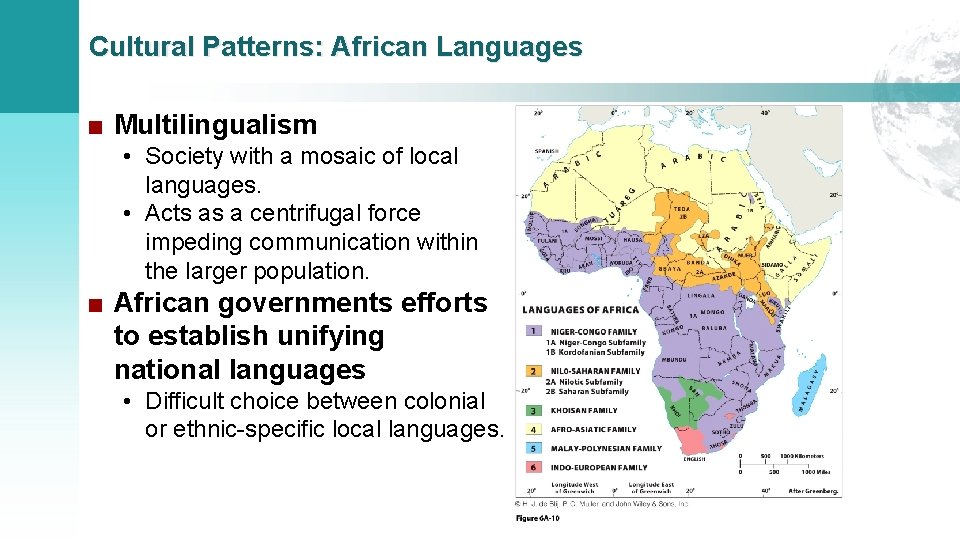 Cultural Patterns: African Languages ■ Multilingualism • Society with a mosaic of local languages.