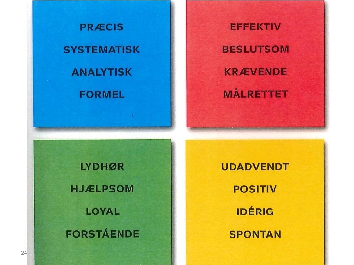 24. november 2020 ikek 9 Virksomhedskultur- Teams 6 