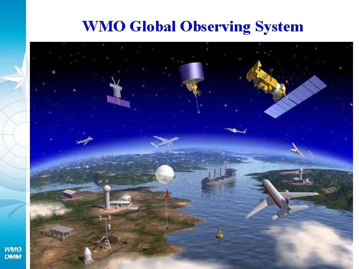 WMO Global Observing System 