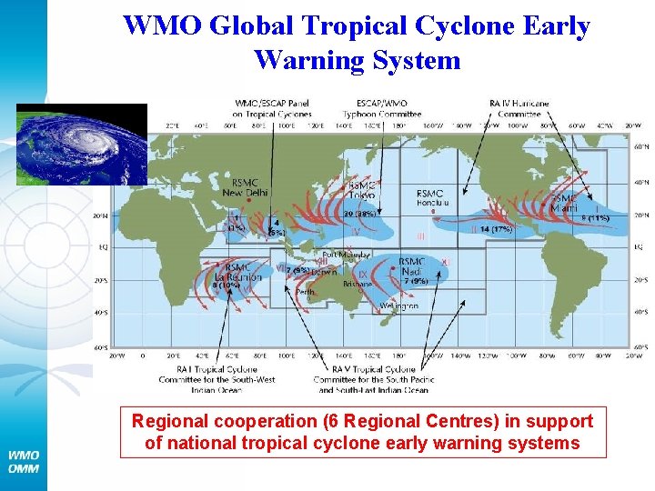 WMO Global Tropical Cyclone Early Warning System Regional cooperation (6 Regional Centres) in support