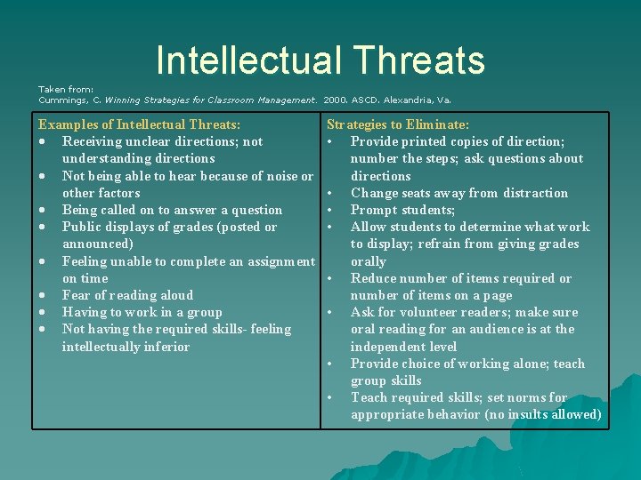 Intellectual Threats Taken from: Cummings, C. Winning Strategies for Classroom Management. 2000. ASCD. Alexandria,
