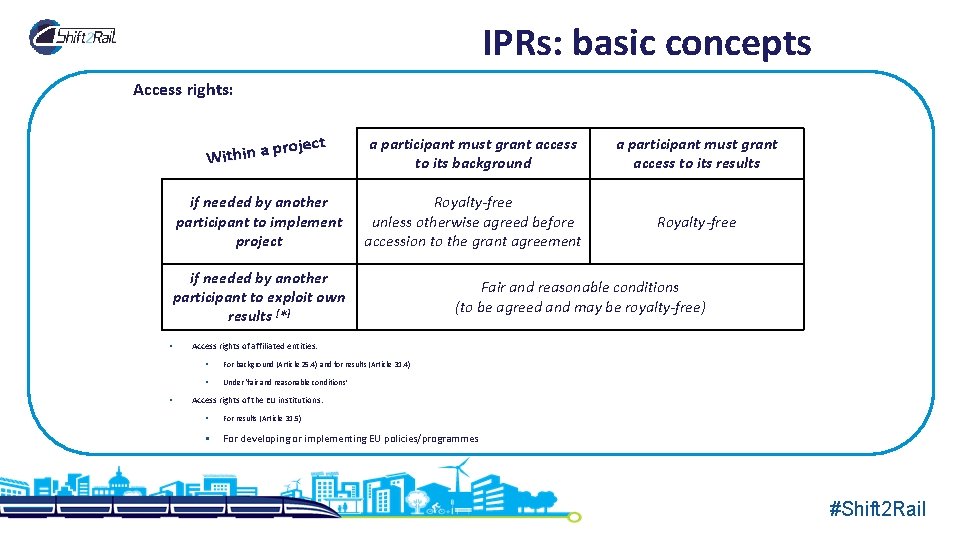 IPRs: basic concepts Access rights: ject o r p a n i With if