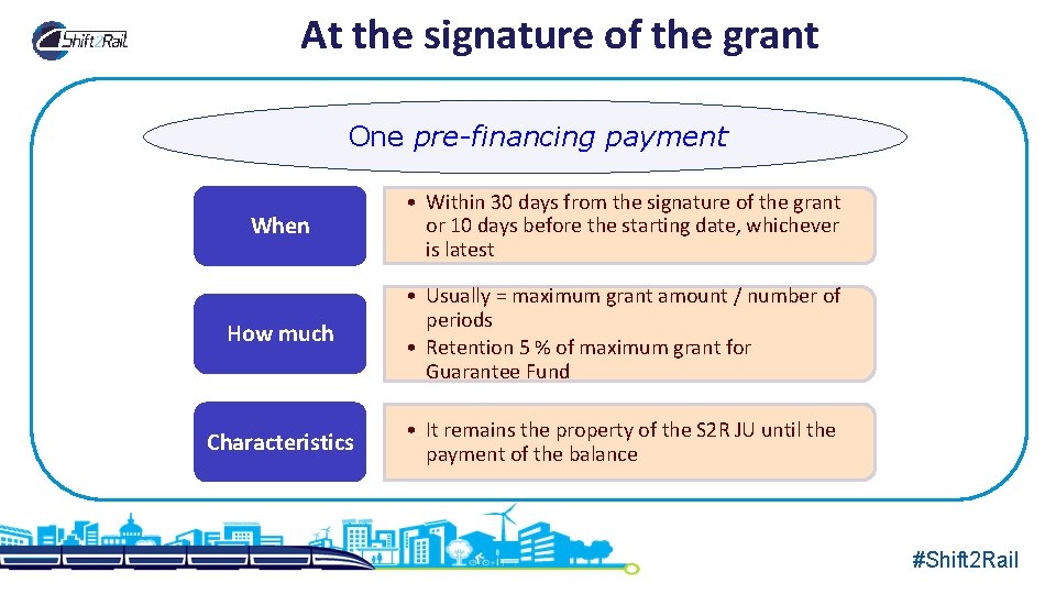 At the signature of the grant One pre-financing payment When • Within 30 days