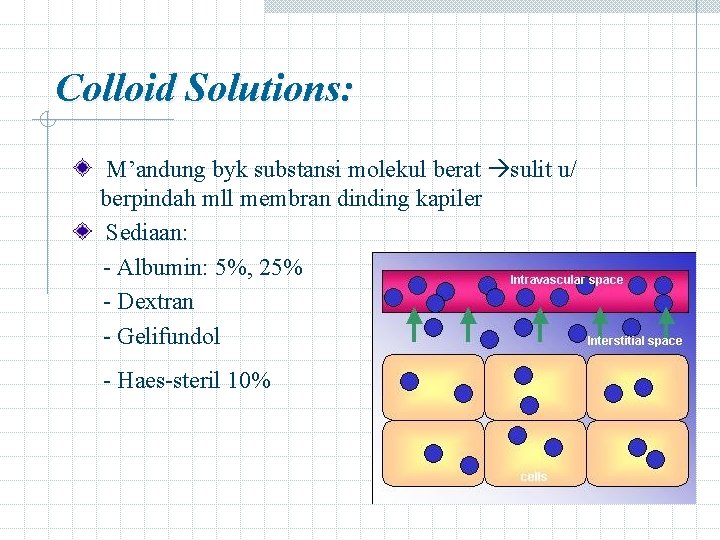 Colloid Solutions: M’andung byk substansi molekul berat sulit u/ berpindah mll membran dinding kapiler