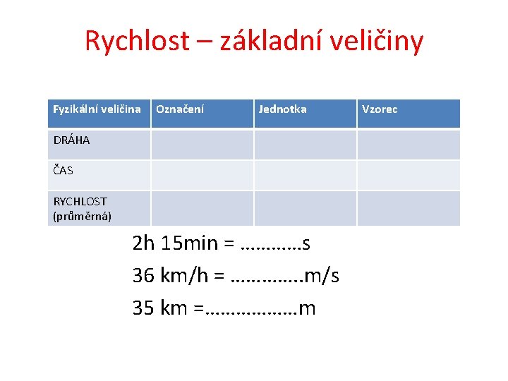 Rychlost – základní veličiny Fyzikální veličina Označení Jednotka DRÁHA ČAS RYCHLOST (průměrná) 2 h