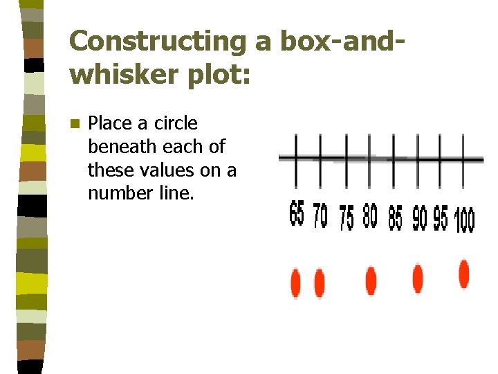 Constructing a box-andwhisker plot: n Place a circle beneath each of these values on