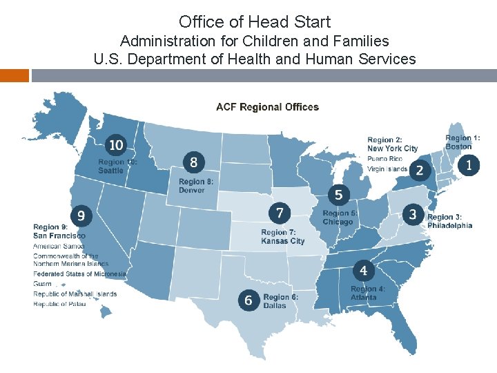 Office of Head Start Administration for Children and Families U. S. Department of Health