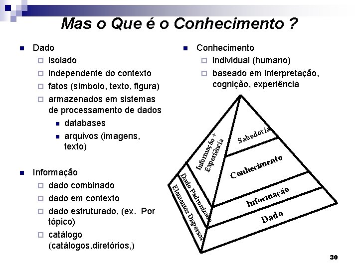 Mas o Que é o Conhecimento ? do Pa o sos per Dis d