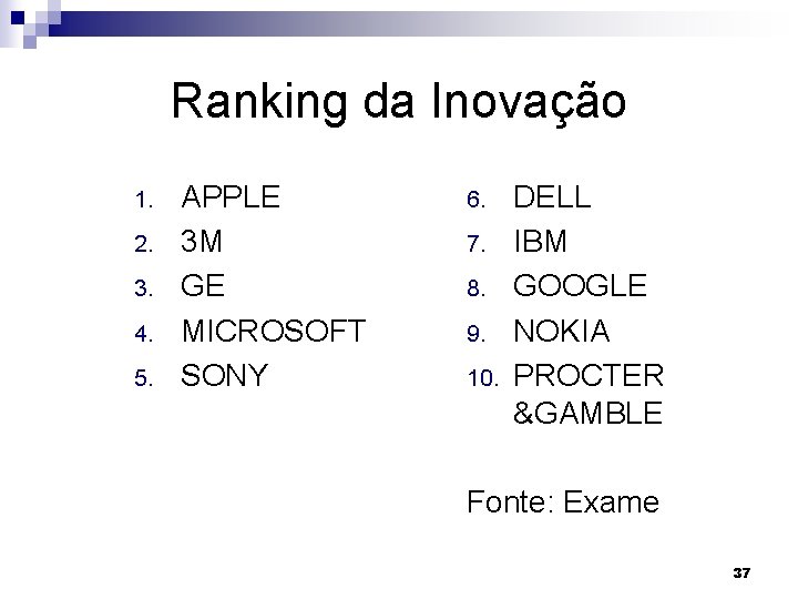 Ranking da Inovação 1. 2. 3. 4. 5. APPLE 3 M GE MICROSOFT SONY