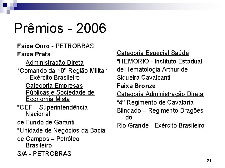 Prêmios - 2006 Faixa Ouro - PETROBRAS Faixa Prata Administração Direta *Comando da 10ª