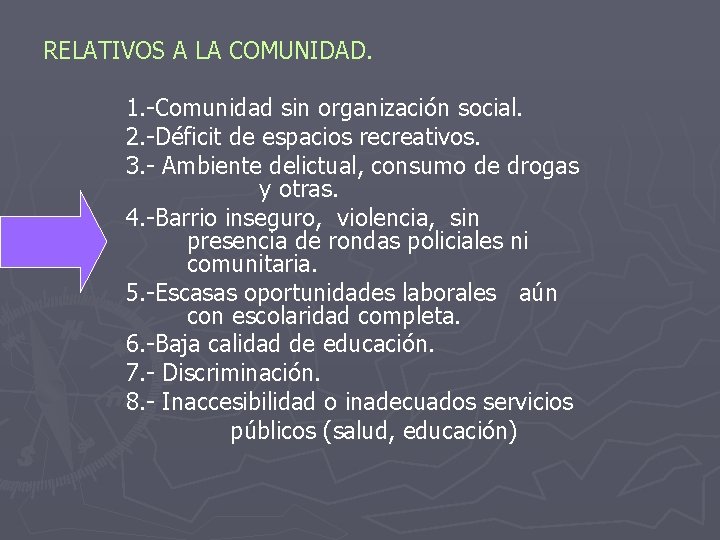 RELATIVOS A LA COMUNIDAD. 1. -Comunidad sin organización social. 2. -Déficit de espacios recreativos.