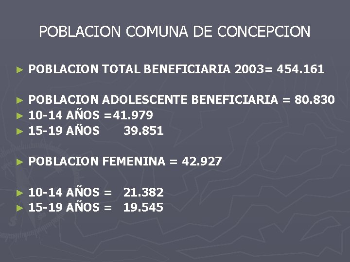 POBLACION COMUNA DE CONCEPCION ► POBLACION TOTAL BENEFICIARIA 2003= 454. 161 POBLACION ADOLESCENTE BENEFICIARIA