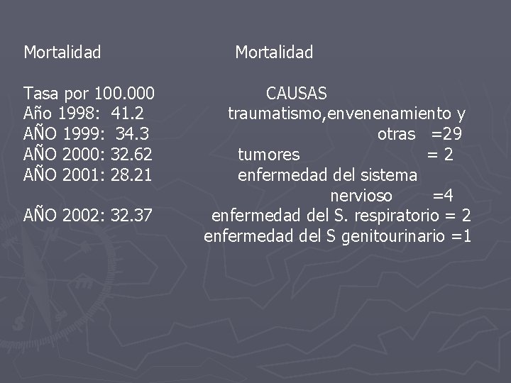 Mortalidad Tasa por 100. 000 Año 1998: 41. 2 AÑO 1999: 34. 3 AÑO