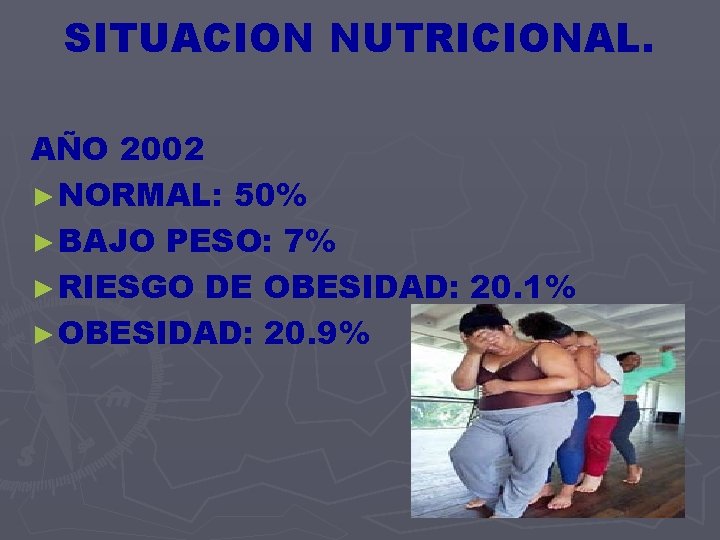 SITUACION NUTRICIONAL. AÑO 2002 ► NORMAL: 50% ► BAJO PESO: 7% ► RIESGO DE