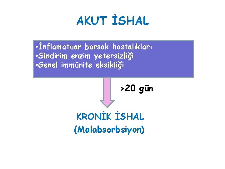 AKUT İSHAL • İnflamatuar barsak hastalıkları • Sindirim enzim yetersizliği • Genel immünite eksikliği