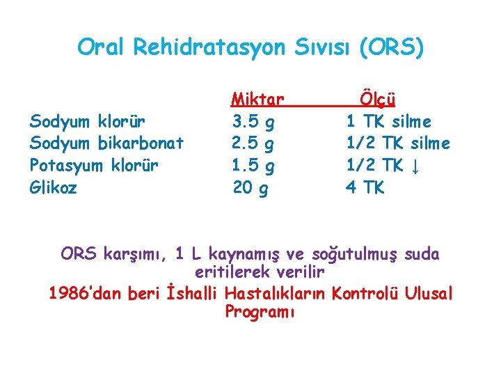 Oral Rehidratasyon Sıvısı (ORS) Sodyum klorür Sodyum bikarbonat Potasyum klorür Glikoz Miktar 3. 5