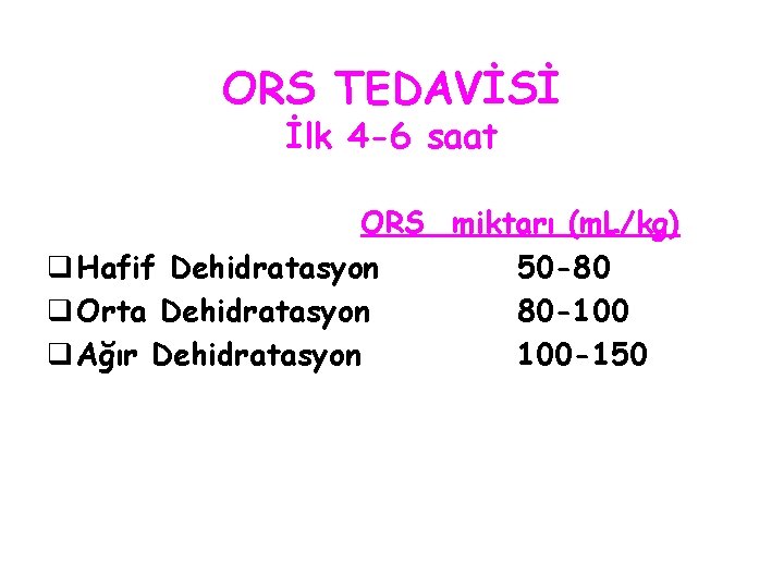 ORS TEDAVİSİ İlk 4 -6 saat ORS miktarı (m. L/kg) q Hafif Dehidratasyon 50