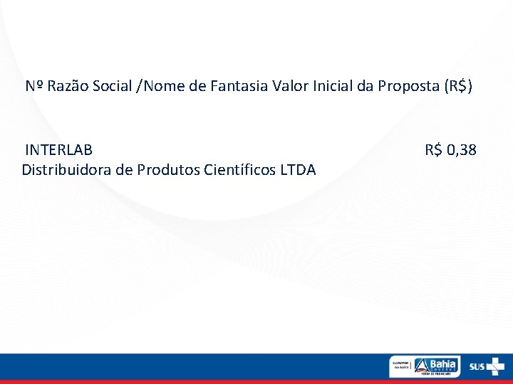 Nº Razão Social /Nome de Fantasia Valor Inicial da Proposta (R$) INTERLAB Distribuidora de