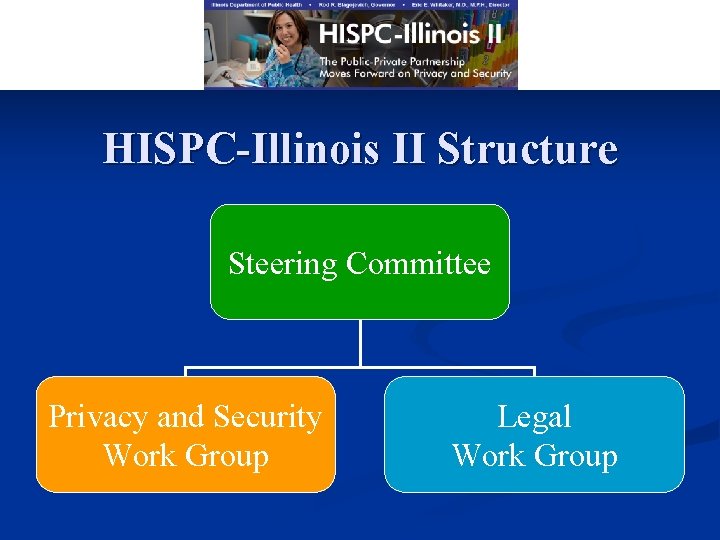 HISPC-Illinois II Structure Steering Committee Privacy and Security Work Group Legal Work Group 