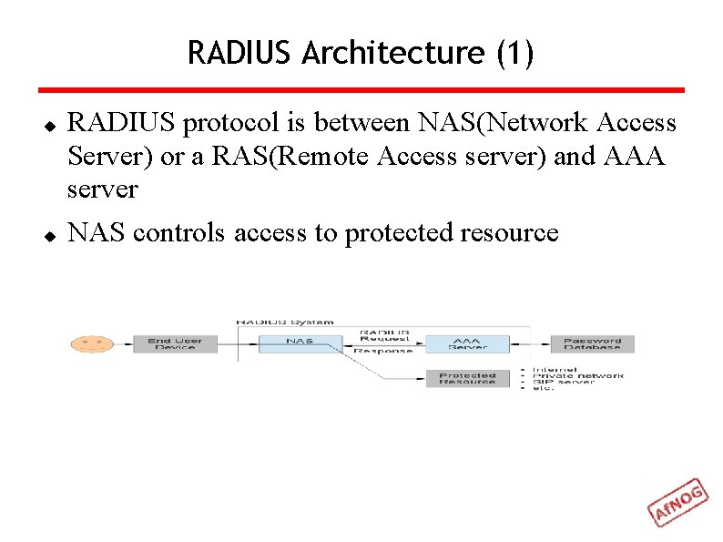 RADIUS Architecture (1) RADIUS protocol is between NAS(Network Access Server) or a RAS(Remote Access