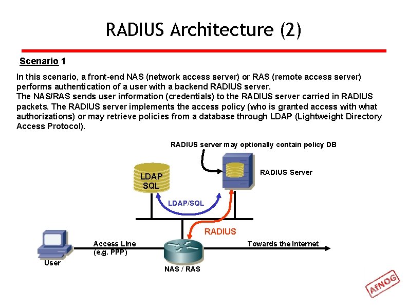 RADIUS Architecture (2) Scenario 1 In this scenario, a front-end NAS (network access server)