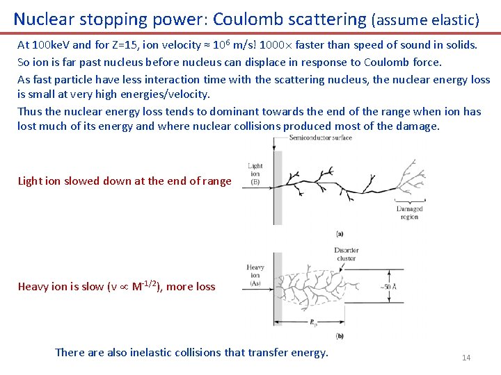 Nuclear stopping power: Coulomb scattering (assume elastic) At 100 ke. V and for Z=15,
