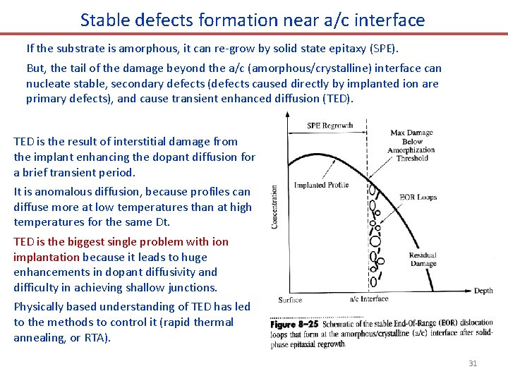 Stable defects formation near a/c interface If the substrate is amorphous, it can re-grow