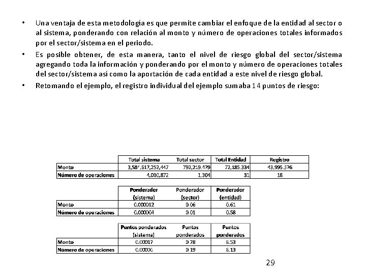  • • • Una ventaja de esta metodología es que permite cambiar el