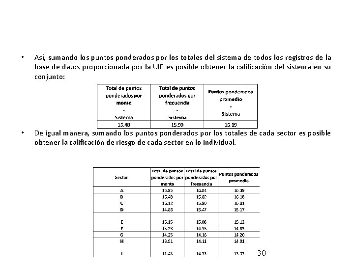  • Así, sumando los puntos ponderados por los totales del sistema de todos