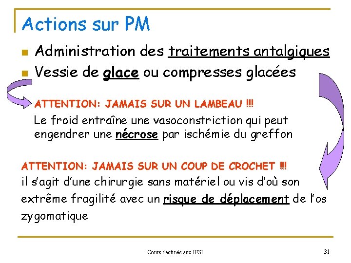 Actions sur PM n n Administration des traitements antalgiques Vessie de glace ou compresses