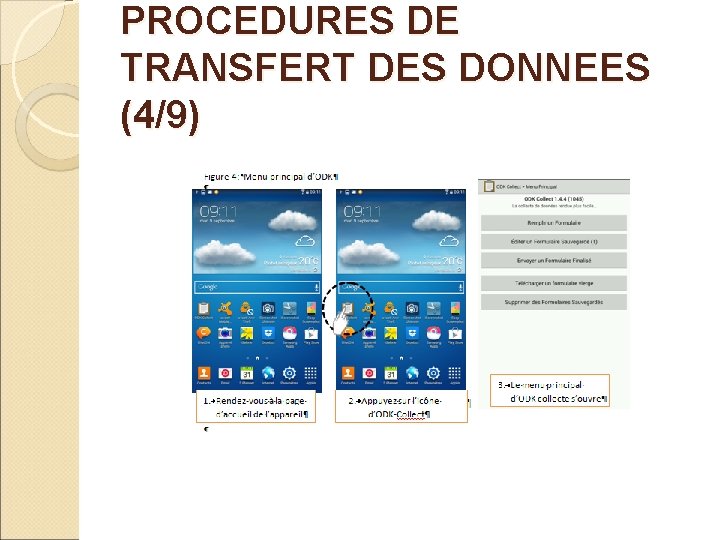 PROCEDURES DE TRANSFERT DES DONNEES (4/9) 