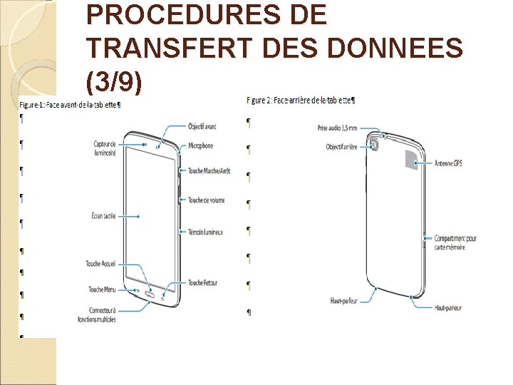 PROCEDURES DE TRANSFERT DES DONNEES (3/9) 