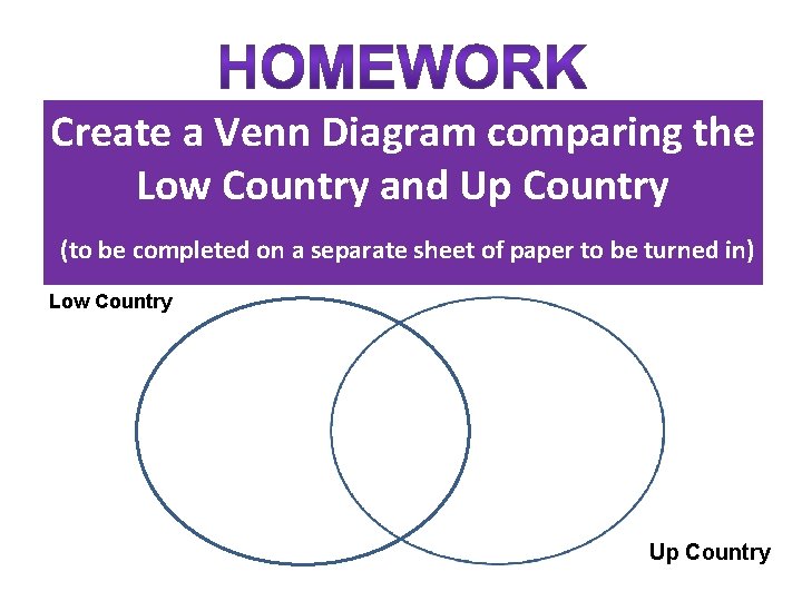 Create a Venn Diagram comparing the Low Country and Up Country (to be completed