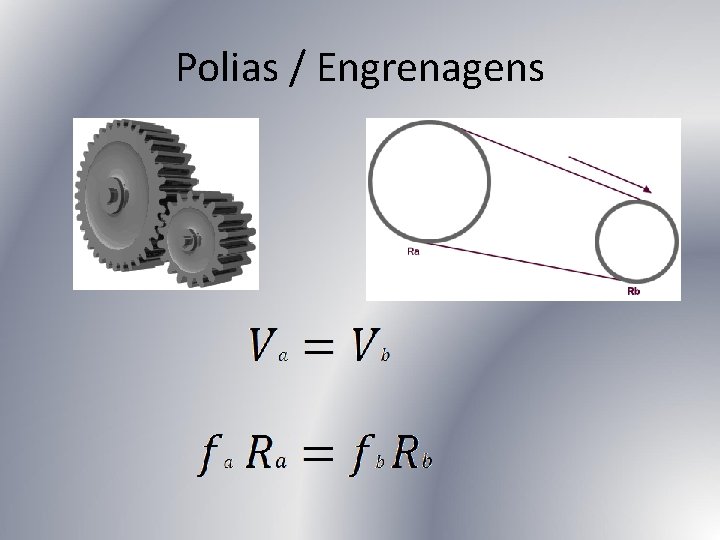 Polias / Engrenagens 