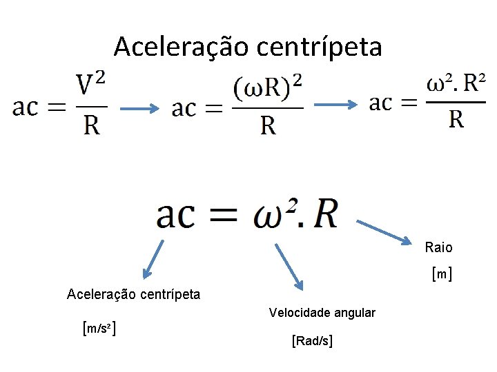 Aceleração centrípeta Raio [ m] Aceleração centrípeta [m/s²] Velocidade angular [Rad/s] 