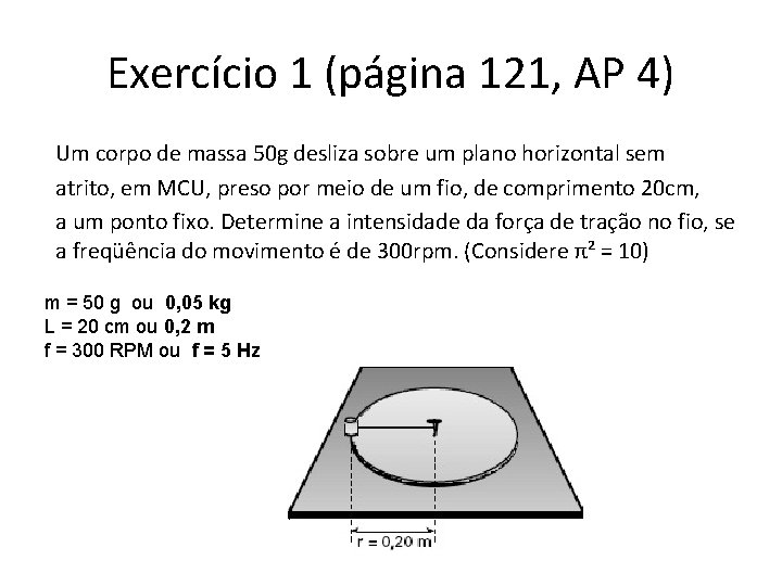 Exercício 1 (página 121, AP 4) Um corpo de massa 50 g desliza sobre