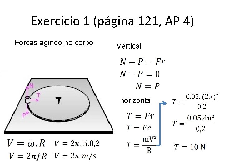 Exercício 1 (página 121, AP 4) Forças agindo no corpo Vertical horizontal 
