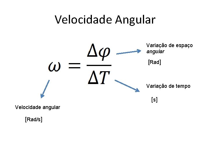 Velocidade Angular Variação de espaço angular [Rad] Variação de tempo [s] Velocidade angular [Rad/s]