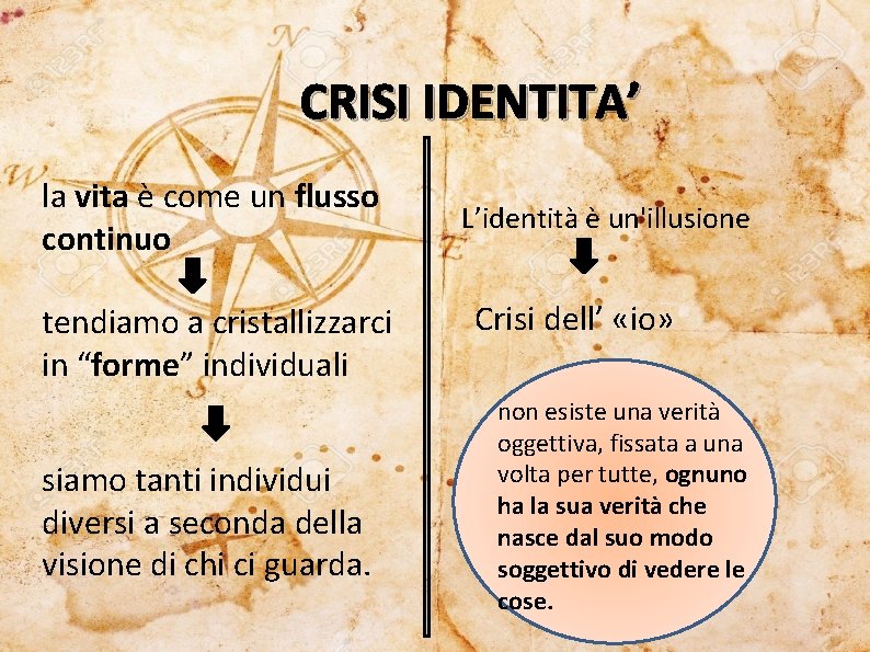 CRISI IDENTITA’ la vita è come un flusso continuo tendiamo a cristallizzarci in “forme”